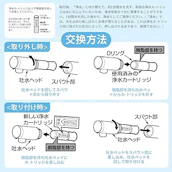 Amazon | 【正規品】th658-3 浄水器 カートリッジ (TH658-1Sの高